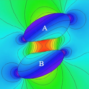 The Complex Fluids group (CFG)