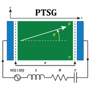 Plasma Theroy and Simulation Group